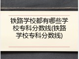 铁路学校都有哪些学校专科分数线(铁路学校专科分数线)