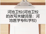 河池卫校(河池卫校的改写关键词是：河池医学专科学校)