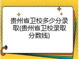 贵州省卫校多少分录取(贵州省卫校录取分数线)