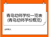 青岛幼师学校一览表(青岛幼师学校概览)