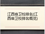 江西省卫校排名(江西省卫校排名概览)