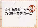 高安有哪些中专学校("高安中专学校一览")