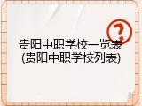 贵阳中职学校一览表(贵阳中职学校列表)