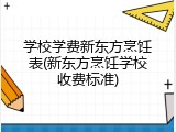 学校学费新东方烹饪表(新东方烹饪学校收费标准)