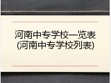 河南中专学校一览表(河南中专学校列表)
