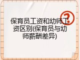 保育员工资和幼师工资区别(保育员与幼师薪酬差异)