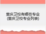 重庆卫校有哪些专业(重庆卫校专业列表)
