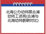 北海公办幼师跟合浦幼师工资高(合浦与北海幼师薪酬对比)