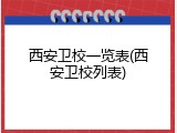 西安卫校一览表(西安卫校列表)