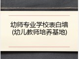 幼师专业学校表白墙(幼儿教师培养基地)