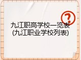 九江职高学校一览表(九江职业学校列表)