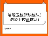 涪陵卫校篮球校队(涪陵卫校篮球队)