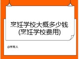 烹饪学校大概多少钱(烹饪学校费用)