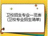 卫校招生专业一览表(卫校专业招生清单)