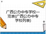 广西公办中专学校一览表(广西公办中专学校列表)