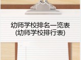 幼师学校排名一览表(幼师学校排行表)