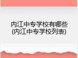 内江中专学校有哪些(内江中专学校列表)