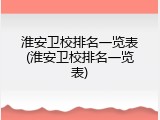 淮安卫校排名一览表(淮安卫校排名一览表)