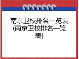 南京卫校排名一览表(南京卫校排名一览表)