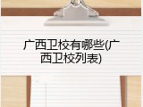 广西卫校有哪些(广西卫校列表)