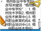 梧州职业中专学校(改写关键词“梧州职业中专学校”：1. 梧州技术学院2. 梧州职业技术教育中心3. 梧州职业教育机构4. 梧州职业培训中心5. 梧州职业技术学校)