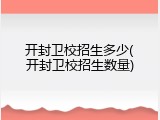 开封卫校招生多少(开封卫校招生数量)