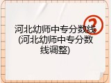 河北幼师中专分数线(河北幼师中专分数线调整)
