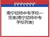 南宁幼师中专学校一览表(南宁幼师中专学校列表)
