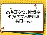 高考画室培训收费多少(高考美术培训班费用一览)