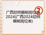 广西幼师编制岗位表2024(广西2024幼师编制岗位表)
