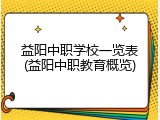 益阳中职学校一览表(益阳中职教育概览)