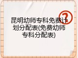 昆明幼师专科免费计划分配表(免费幼师专科分配表)