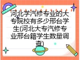河北学汽修专业的大专院校有多少邢台学生(河北大专汽修专业邢台籍学生数量调查)