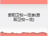 贵阳卫校一览表(贵阳卫校一览)