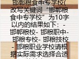 邯郸粮食中专学校(改写关键词“邯郸粮食中专学校”为10字以内的结果如下：- 邯郸粮校- 邯粮职中- 邯粮专校- 邯粮技校- 邯粮职业学校请根据实际需求选择合适的答案。)