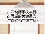 广西幼师学校本科(改写后的关键词为：广西幼师学校本科)