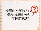 沈阳中专学校3+2一览表(沈阳中专3+2学校汇总表)