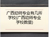 广西幼师专业有几所学校(广西幼师专业学校数量)