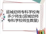 运城幼师专科学校有多少师生(运城幼师专科学校师生数量)
