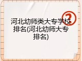 河北幼师类大专学校排名(河北幼师大专排名)