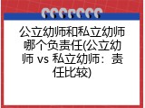 公立幼师和私立幼师哪个负责任(公立幼师 vs 私立幼师：责任比较)