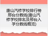 唐山汽修学校排行榜邢台分数线(唐山汽修学校排名及邢台入学分数线概览)