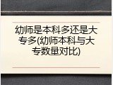幼师是本科多还是大专多(幼师本科与大专数量对比)