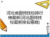 河北省厨师技校排行榜最新(河北厨师技校最新排名揭晓)