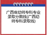 广西省幼师专科专业录取分数线(广西幼师专科录取线)