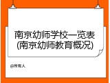 南京幼师学校一览表(南京幼师教育概况)