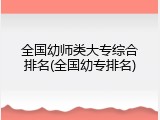 全国幼师类大专综合排名(全国幼专排名)