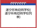 遂宁所有幼师学校(遂宁所有幼师学校列表)