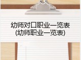 幼师对口职业一览表(幼师职业一览表)