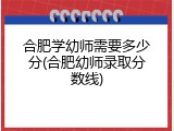 合肥学幼师需要多少分(合肥幼师录取分数线)